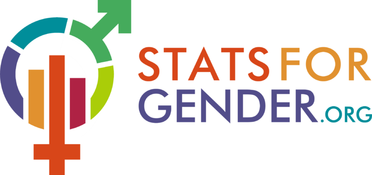 Stats for Gender